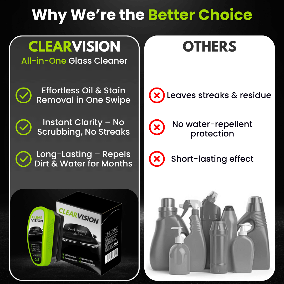 Clearvision Rumi ClearVision™ – Ultimate Clarity in Any Weather