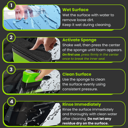 Clear Vision application steps